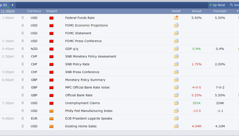 forexFactory