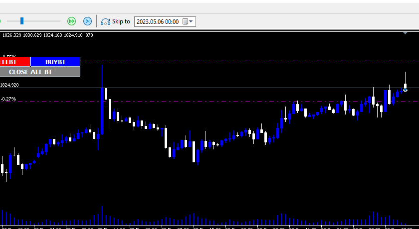 trademanagement5