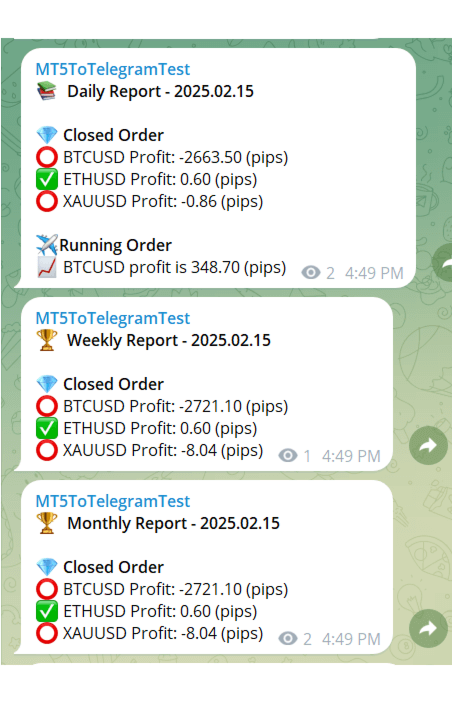 mt5 to telegram report result